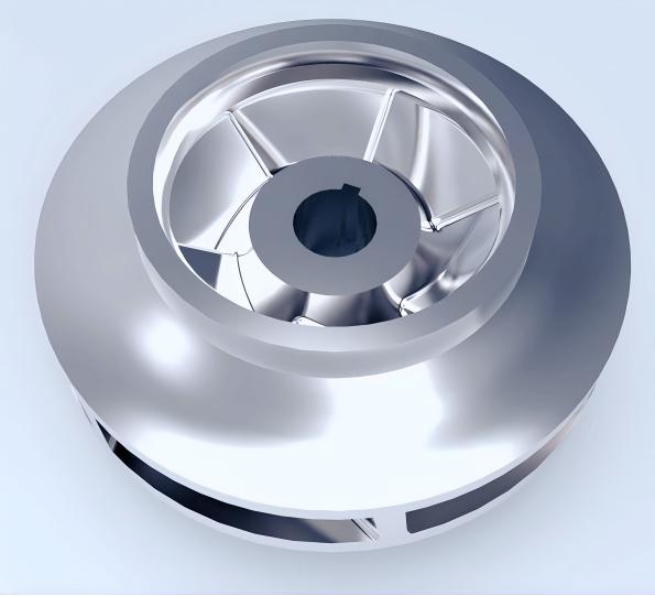 Closed Impeller Pumps